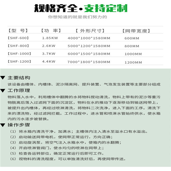 果蔬清洗機 (5)